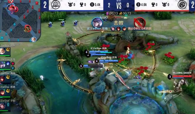 能力陷阱 能力陷阱