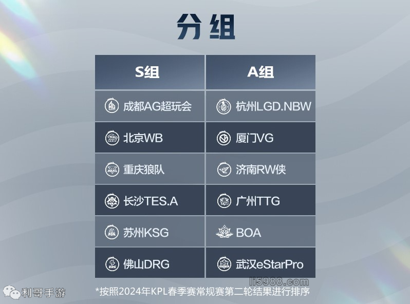 强大的单打